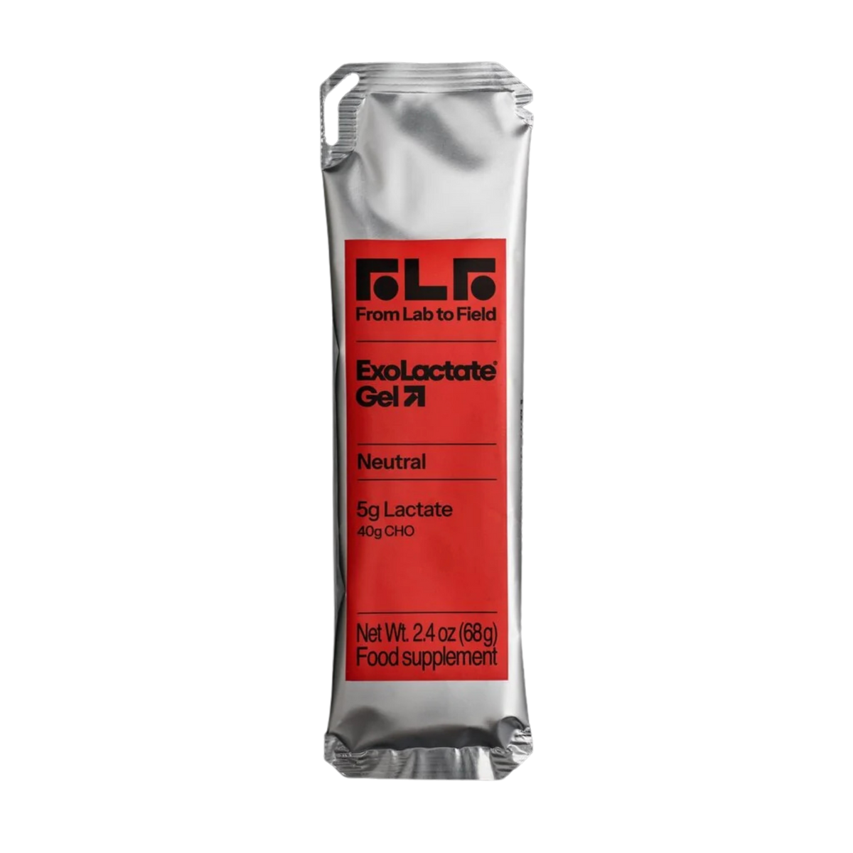 From Lab to Field ExoLactate Gel