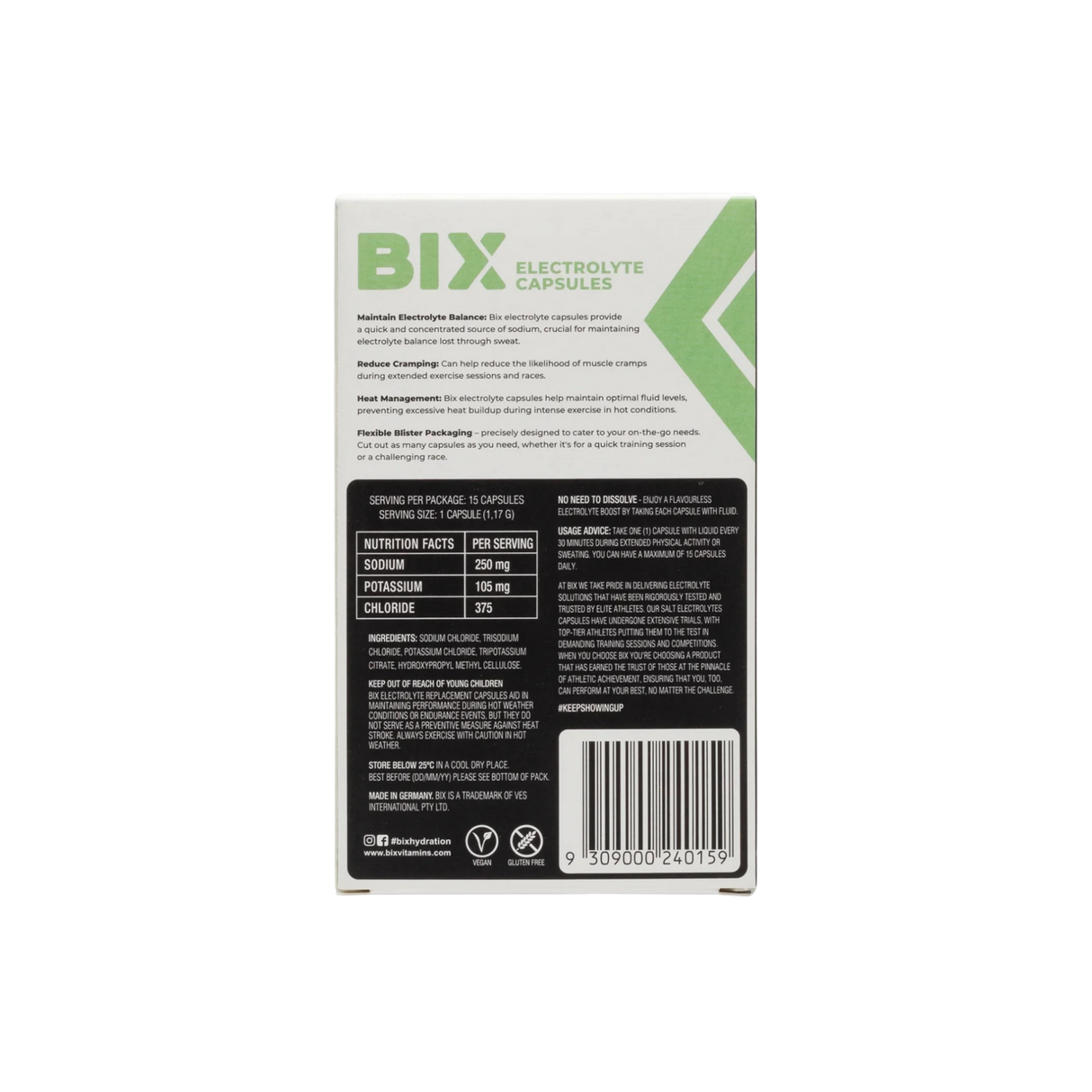 BIX Salt Caps