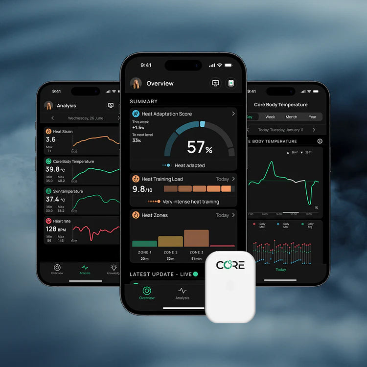 Core2 Sensor App